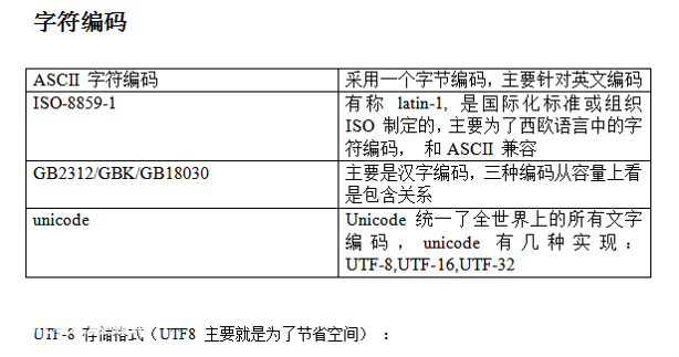 c语言指数函数_c语言指数分布函数_c语言指数e怎么用