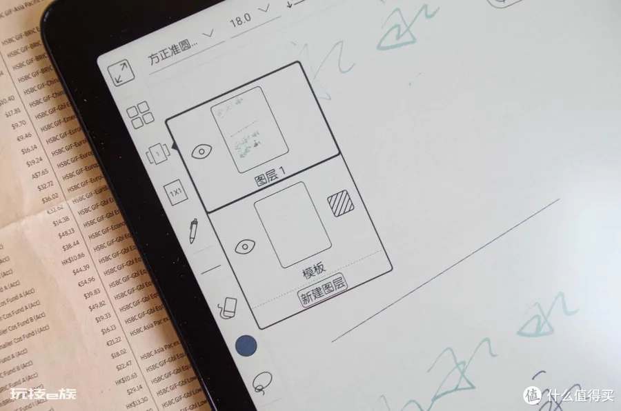 Sketch学习笔记01—画布与画板-图片6