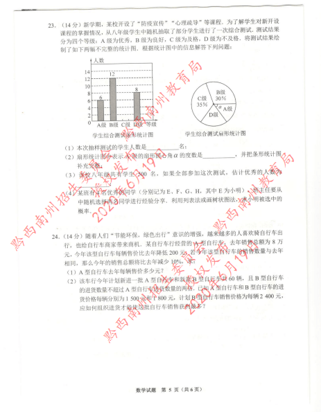 法考客观题成绩 每个地区的合格分数线都不样-图片2