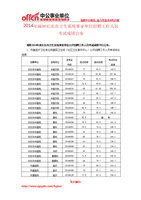 法考客观题成绩 每个地区的合格分数线都不样-图片4