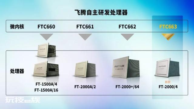 重磅！天津飞腾新一代桌面处理器 FT-图片3