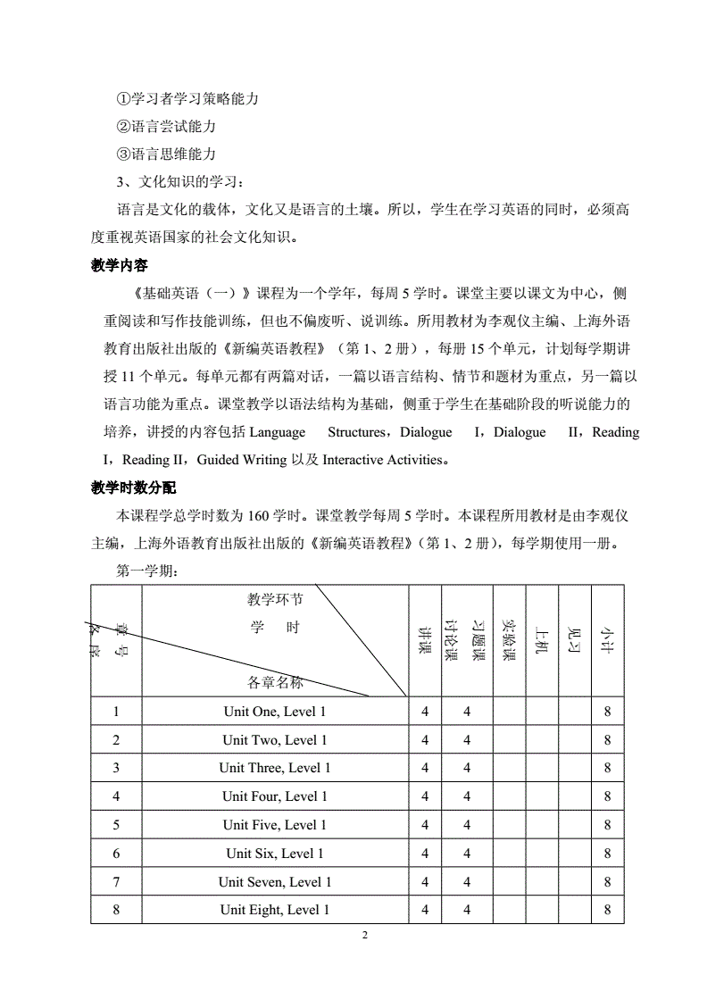 2018年韦博英语一个级别多少钱-图片4