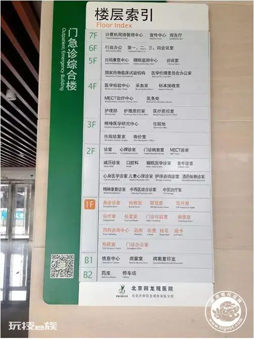 天坛医院怎么走-图片1