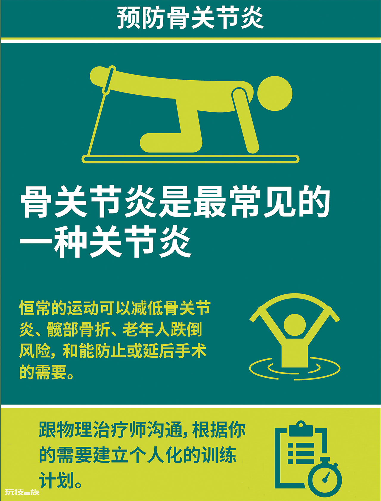 我有骨关节炎,还可以运动吗?#世界物理治疗日-图片8