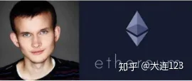 2020全球数字货币交易所、数字货币期货交易平台排名-图片1
