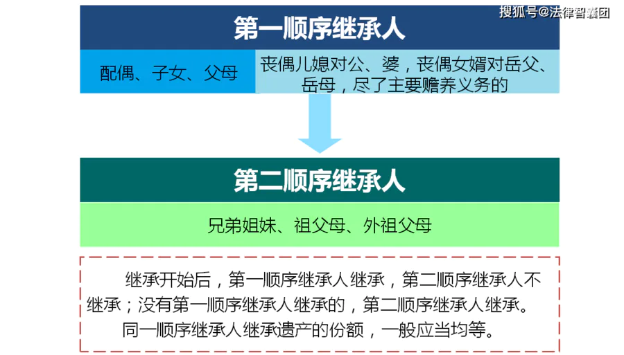 关于舅舅外甥亲情的文案 求一篇舅公写给刚出生的重外甥的一篇文章-图片3
