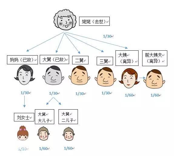 关于舅舅外甥亲情的文案 求一篇舅公写给刚出生的重外甥的一篇文章-图片4