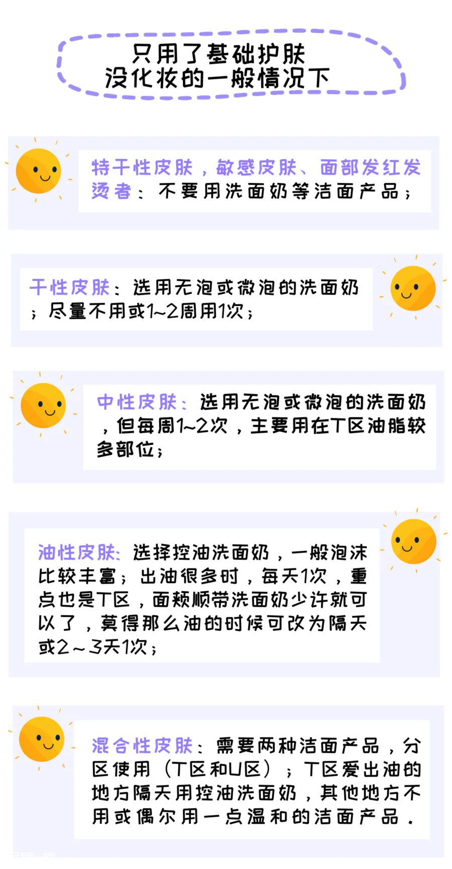 从头到脚9个问题,你中招了没?华西医生送上居家生活最全健康指南!-图片2