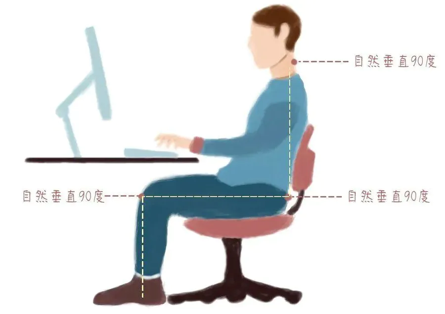 从头到脚9个问题,你中招了没?华西医生送上居家生活最全健康指南!-图片8