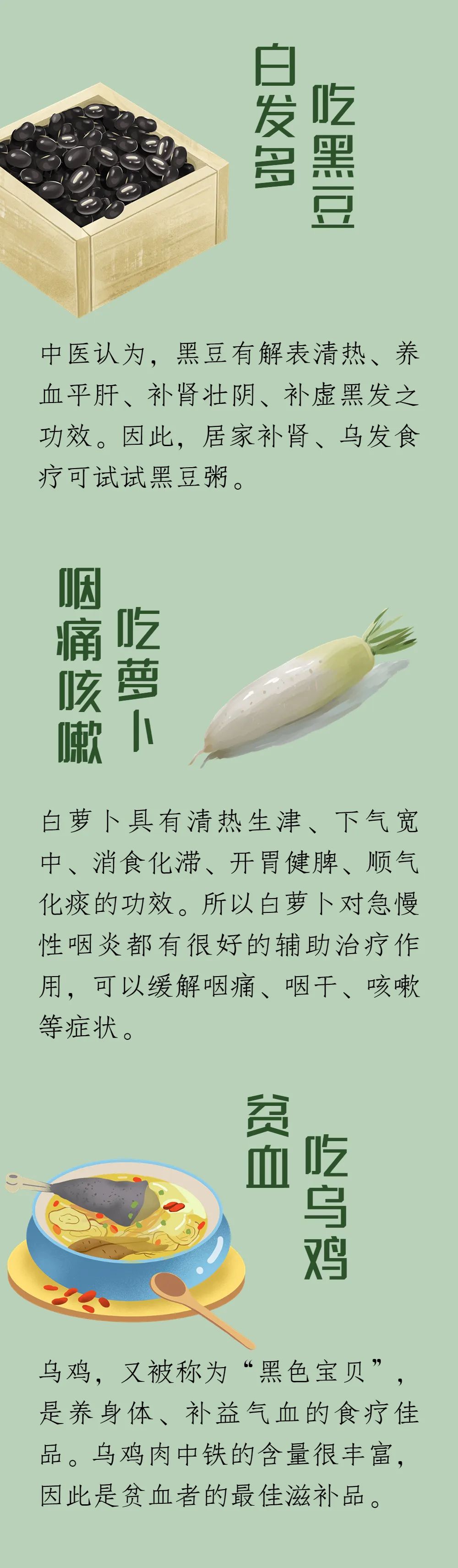 生病了吃什么好？这个最常问的问题，今天有答案了！-图片2
