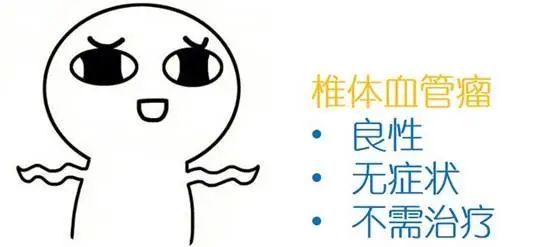 椎体血管瘤是什么意思?-图片7