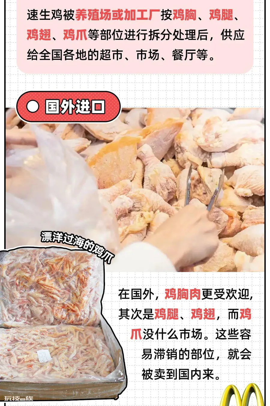 42天猛长5斤的鸡,是打了激素吗?-图片4