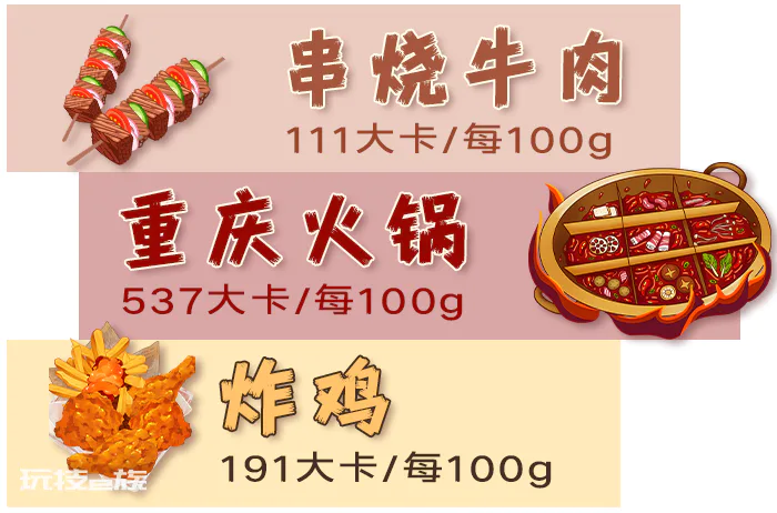 睡眠不足的人,手臂和腿都会变粗?不信你看看这3个证据!-图片5