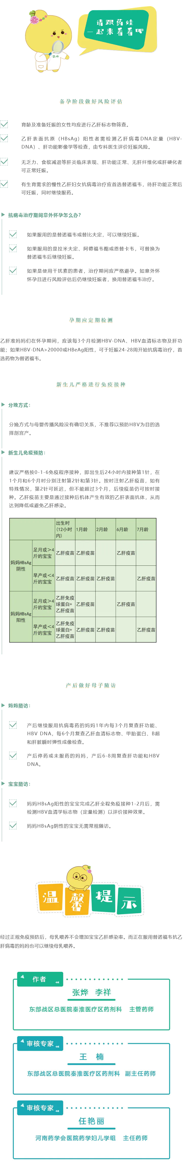 乙肝妈妈不要慌,这样做宝宝可以很健康 !