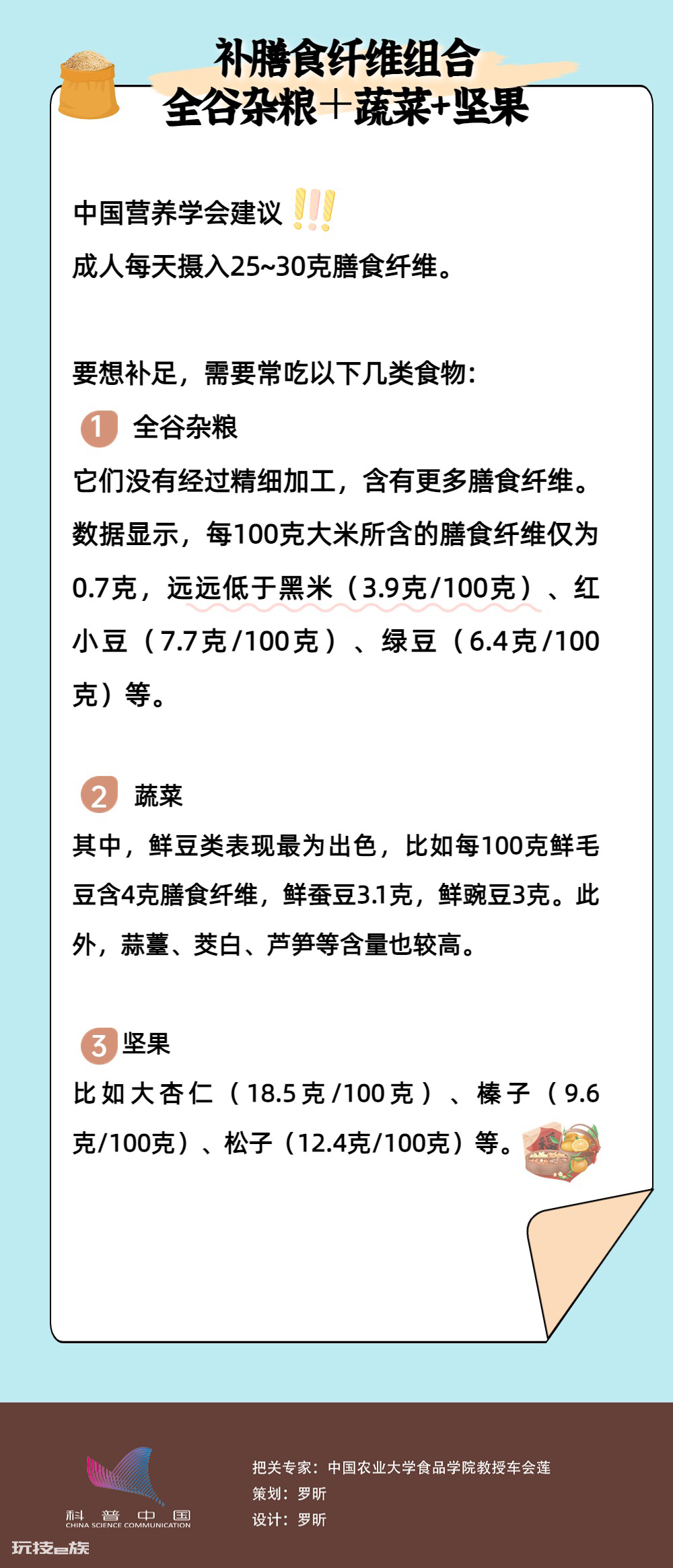 补营养要打“组合战”-图片2