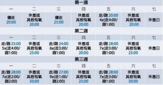 65岁后需要了解的几种预防跌倒的运动-图片11