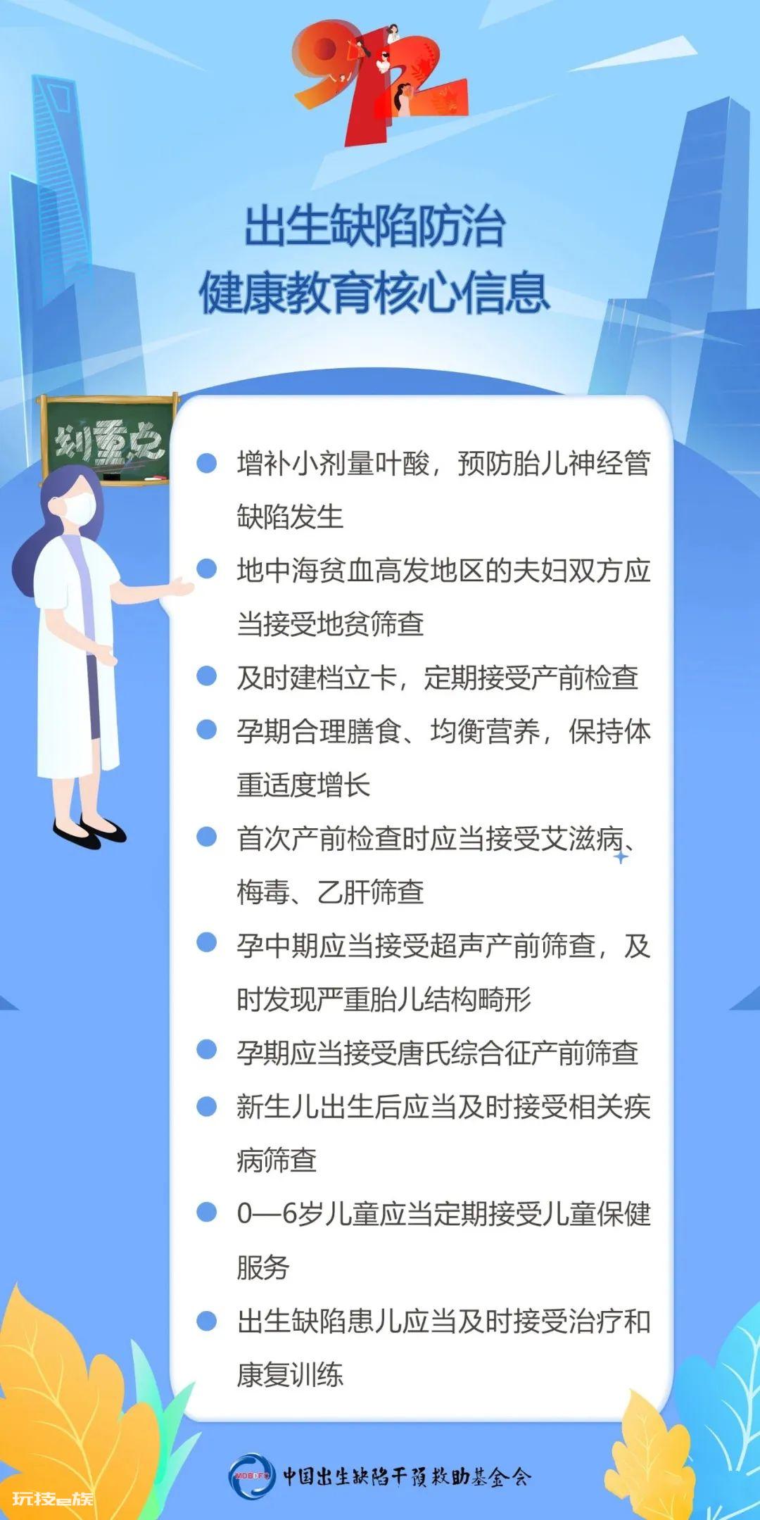中国预防出生缺陷日丨预防出生缺陷,给孩子“无陷”的爱-图片6