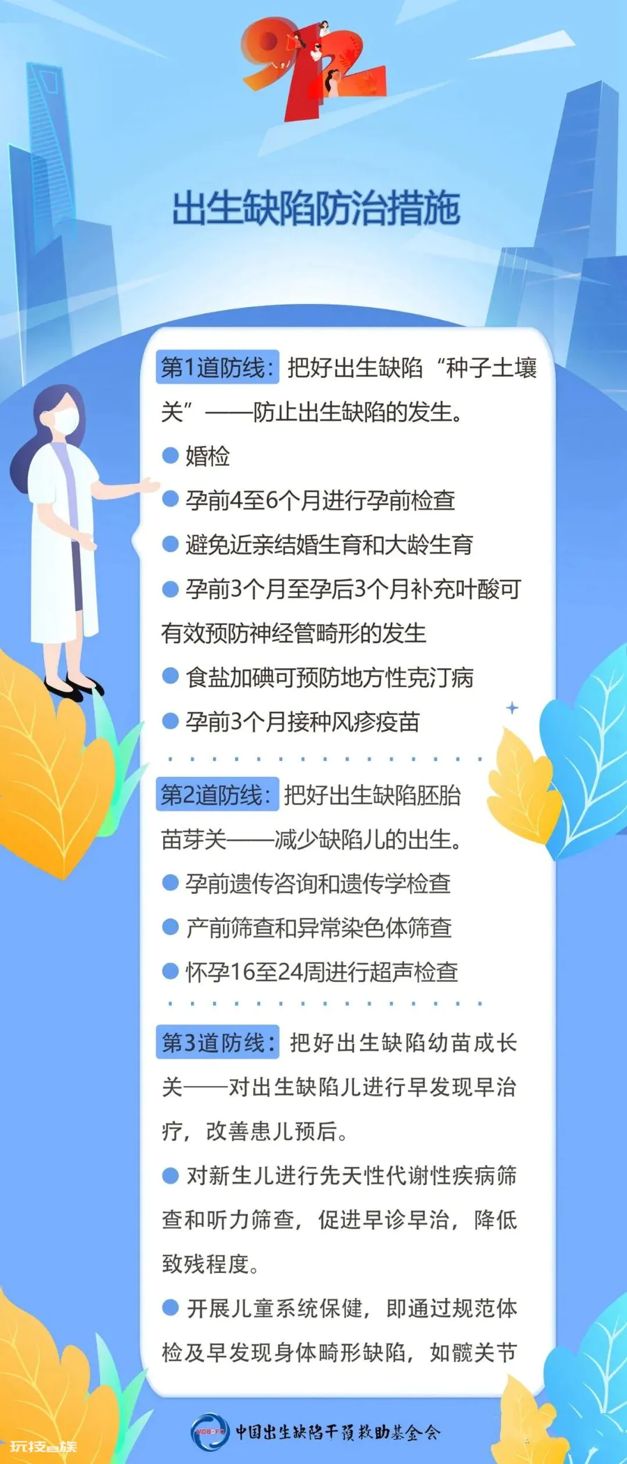 中国预防出生缺陷日丨预防出生缺陷,给孩子“无陷”的爱-图片5