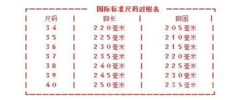 皮鞋250是多少码?