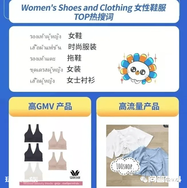 跨境电商的三大潜在风口!-图片6