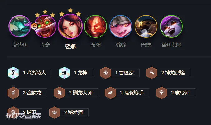 云顶:神超力荐金鳞龙赌小炮阵容,2费小炮伤害高过飞机,金鳞龙是关键-图片2