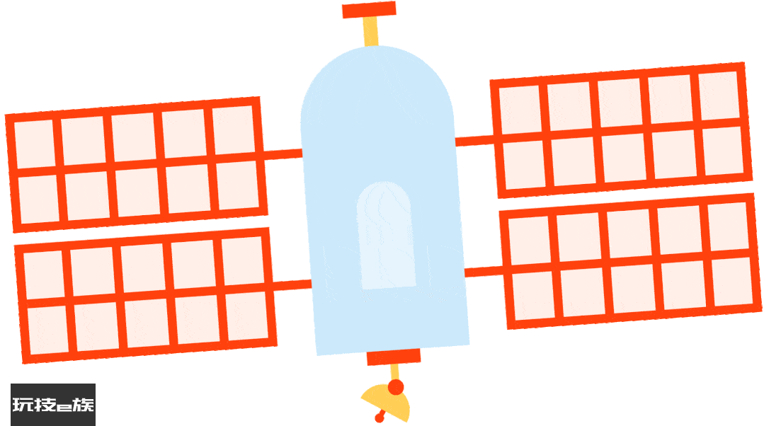 暑期进行曲-图片5