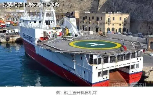 直升机场除了我们常见的高架直升机场还有哪些类型呢?-图片4