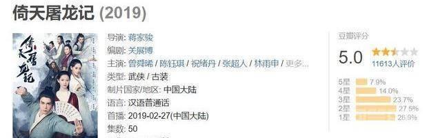 《新倚天》尴尬了,剧没有火苏有朋版本的《倚天》播放量升高了-图片1