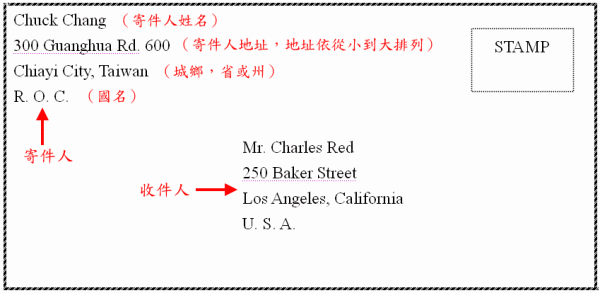 英文的信封格式怎么写-图片2