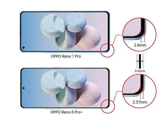 有可能是史上最好看直屏手机?OPPO Reno8外观露出-图片1