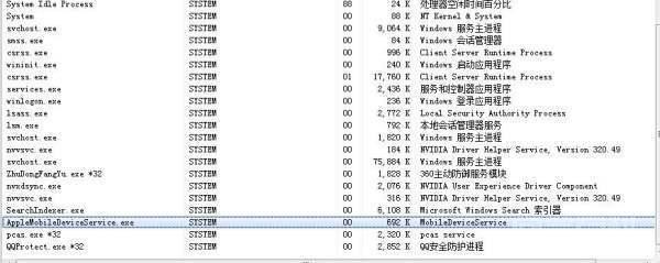 进程用户名是SYSTEM是什么意思?-图片2