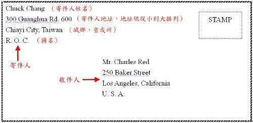 英语信封格式怎么写?-图片2