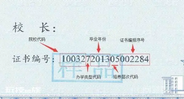 考生编号是什么意思?-图片2