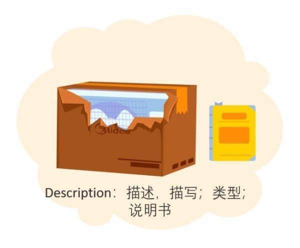 describe的名词形式-图片2