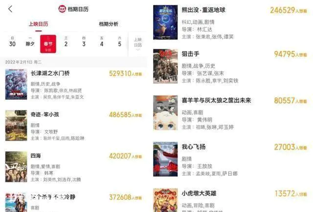 电影票价,涨得必然-图片6