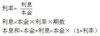 答题公式 | 数学:一元二次方程的实际应用-图片2