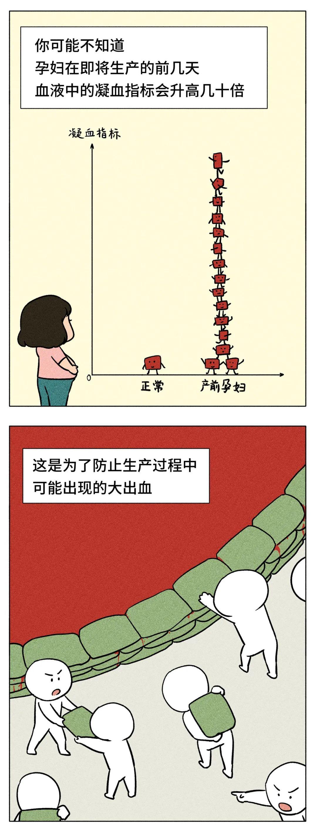 你的身体，比你想象中更爱你-图片2