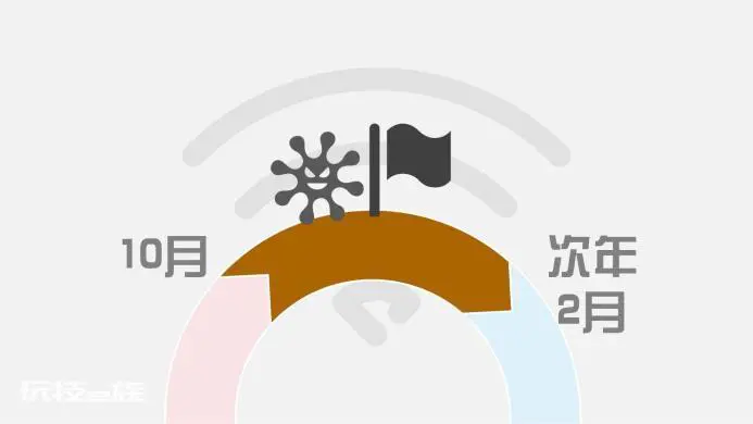 被用来形容大便性状的蛋花汤:你知道是什么疾病的表现吗?-图片2