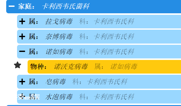 单凭食物新鲜卫生，防不住病从口入-图片3