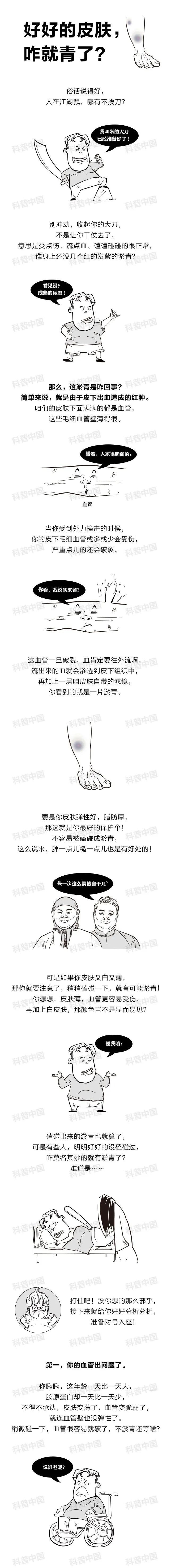 身上莫名出现的淤青,难道真是”鬼”掐的?万万没想到…-图片1