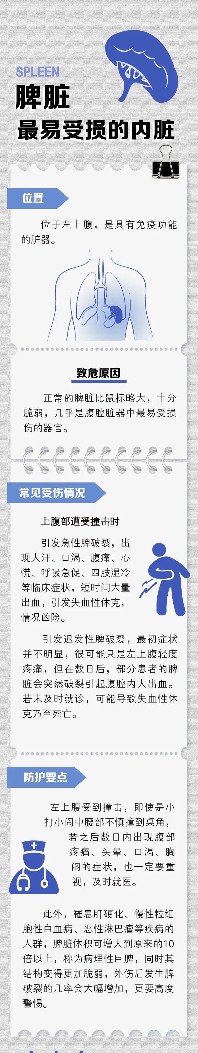 注意！人体6大薄弱位置图解，伤到哪个都有“致命”风险-图片3