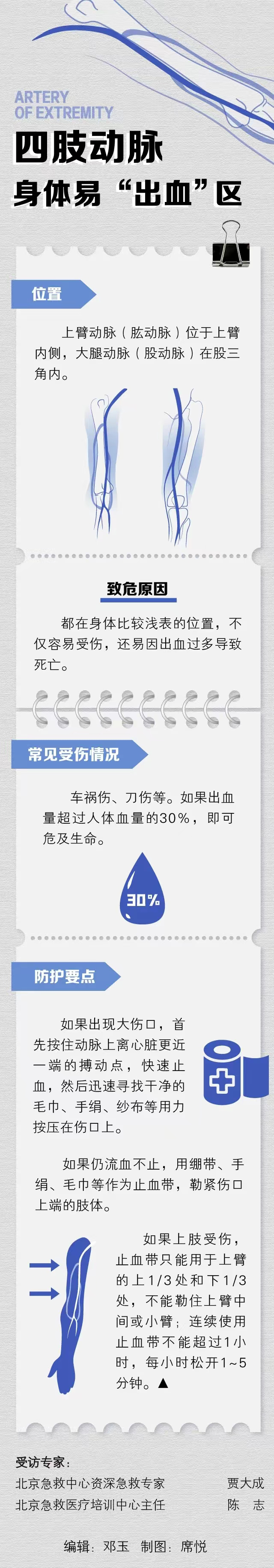 注意！人体6大薄弱位置图解，伤到哪个都有“致命”风险-图片4