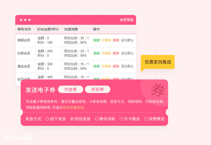 化妆品店系统有哪些好用的活动方案? 化妆品店系统有哪些好用的活动方案?-图片1