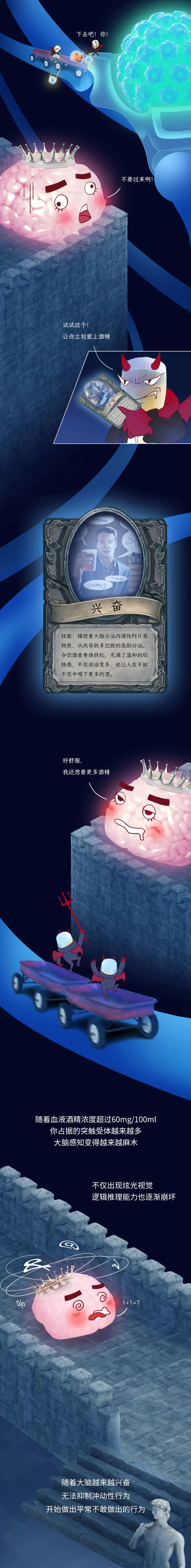 你喝的每一滴酒,都是在伤害大脑!-图片1