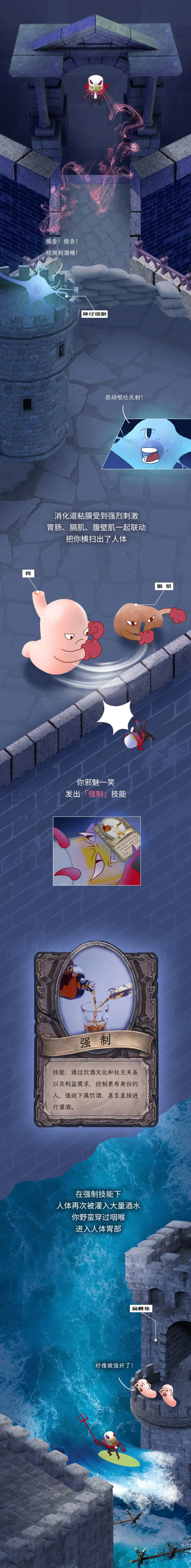 你喝的每一滴酒,都是在伤害大脑!-图片1