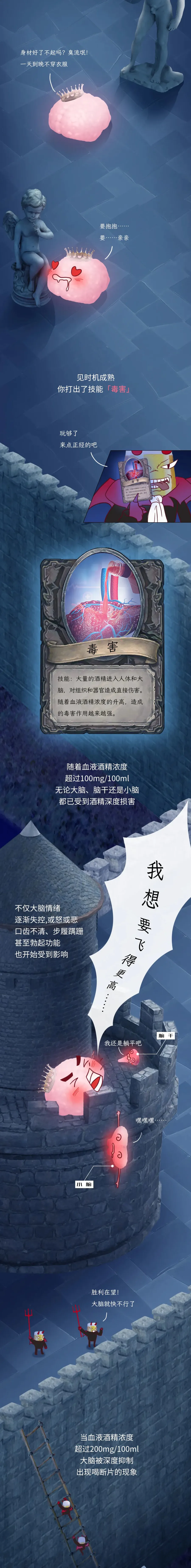 你喝的每一滴酒,都是在伤害大脑!-图片1