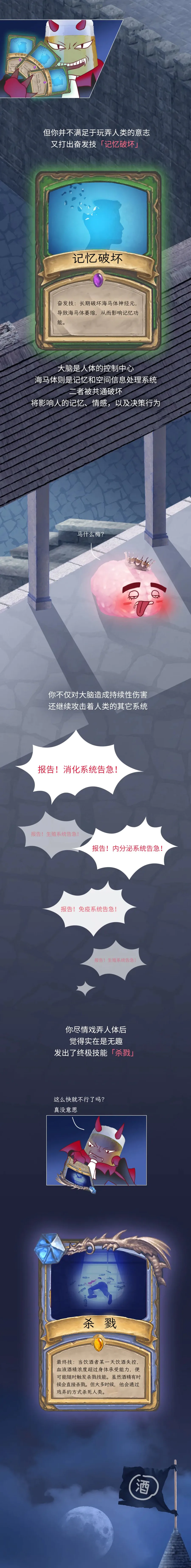 你喝的每一滴酒,都是在伤害大脑!-图片1