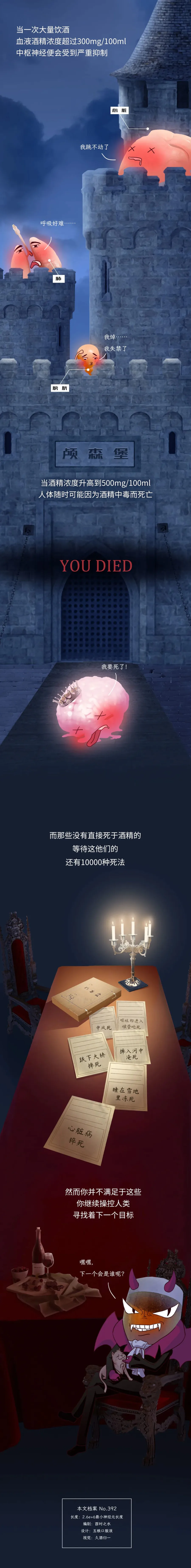 你喝的每一滴酒,都是在伤害大脑!-图片1