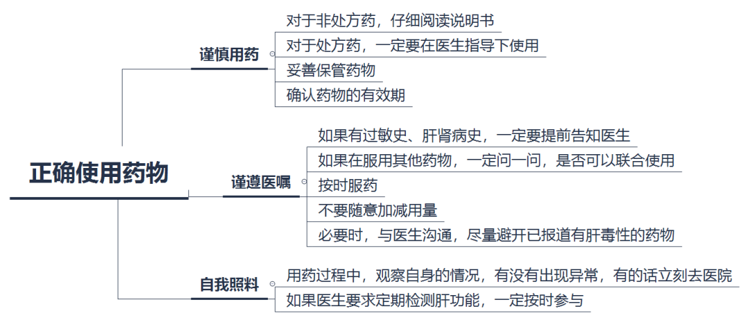 乳腺癌、肝炎、卵巢癌……这么多锅染发背不背?-图片4