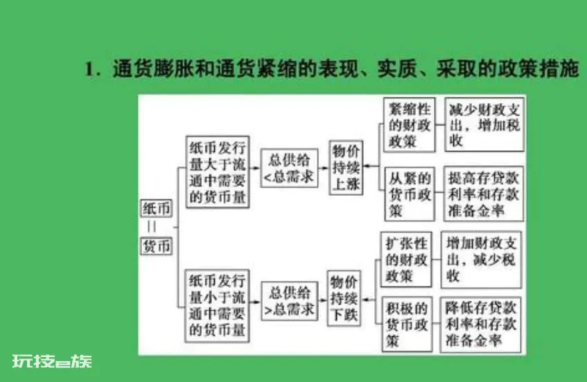 帝国的失落:从铜钱到白银,为什么明朝的金融秩序难以构建? 帝国的失落:从铜钱到白银,为什么明朝的金融秩序难以构建?-图片5